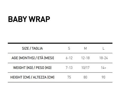 Neoprén pre najmenšie deti MARES BABY WRAP - Detský S Modrá