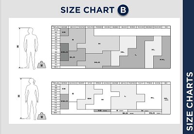 Neoprén Zoggs OW Explorer FS 3.2.2 Man - Pánsky XXXXL
