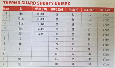 Short MARES THERMO GUARD - Krátky neoprén - Dámsky 1