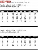 Tabuľka Veľkosťou neoprénu MARES sila neoprénu 3mm a menej - Muži a Ženy