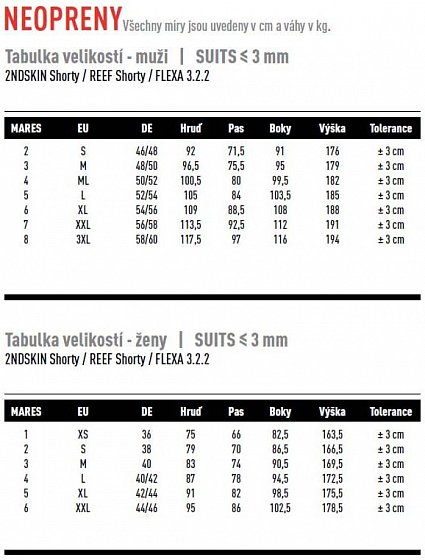 Tabuľka Veľkosťou neoprénu MARES sila neoprénu 3mm a menej - Muži a Ženy