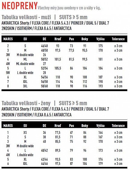 Tabuľka Veľkosťou neoprénu MARES sila neoprénu 5mm a viac - Muži a Ženy