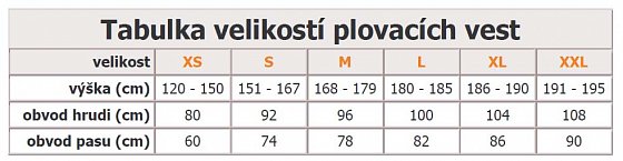 Tabuľka Veľkosťou VESTY