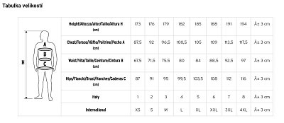 Krátky Neoprénový Oblek HEAD OW MULTIX VS 2,5 MAN XXL