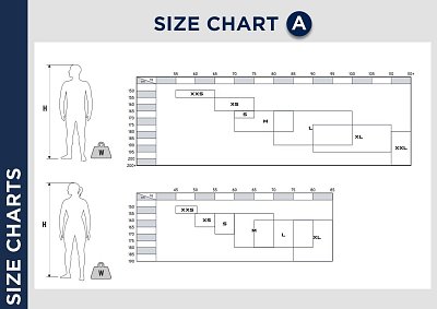 Neoprén Zoggs OW Explorer FS 3.2.2 Woman - Dámsky S