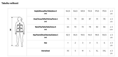 Neoprénový Oblek HEAD OW MULTIX VL 2,5 LADY - Dámsky 1 - XXS