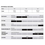 Plutvy s papučou MARES AVANTI QUATTRO POWER Černá 46 / 47